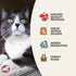 Fromm Healthy Weight Gold Dry Cat Food, Chicken Recipe, 4 lb, Weight Management for Adult & Senior Cats