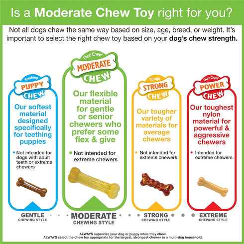 Nylabone Peanut Butter & Bacon Flexi Chew Bone – Moderate Chew – XX-Small/Tiny (2 Count).