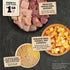 ACANA Dry Dog Food, Wholesome Grains, Free-Run Poultry, Real Chicken & Turkey, Eggs Recipe, 4lb