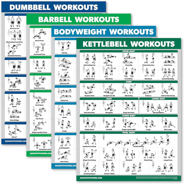 Palace Learning 4 Pack - Dumbbell Workouts + Barbell Workouts + Bodyweight Workouts + Kettlebell Workout Charts