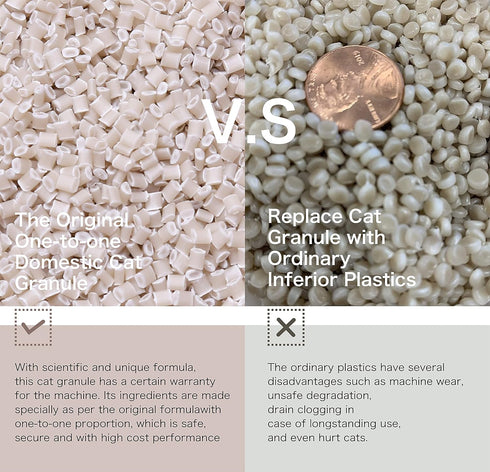 Cat Litter Box Washable Granules Refills, Compatible with Cat Genie Refills, Compostable and Flushable, 7.2lbs Package