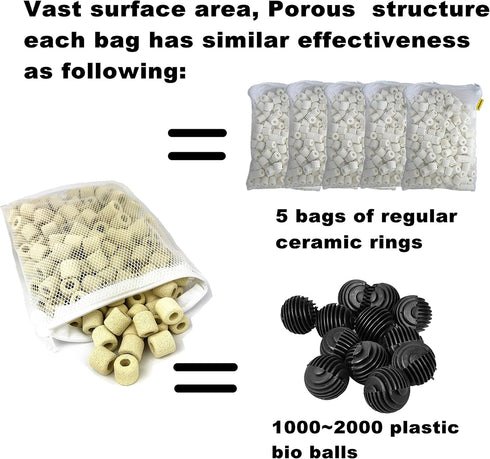 Ceramic Filter Media Bio Filter Rings - 1lb / 2lb / 4lb / 8lb (180ct / 1lb)