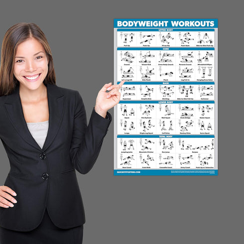 Palace Learning 4 Pack - Dumbbell Workouts + Barbell Workouts + Bodyweight Workouts + Kettlebell Workout Charts