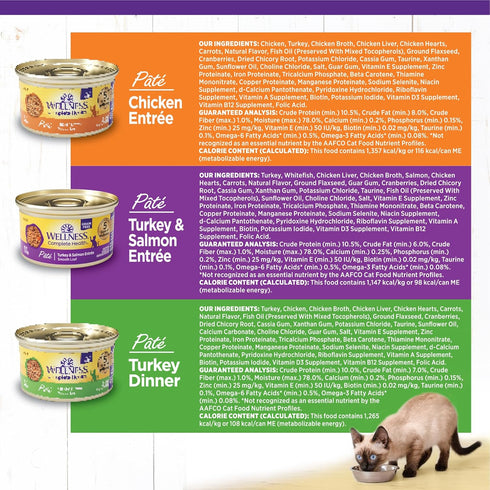 Wellness Complete Health Chicken & Turkey Pate Favorites Variety Pack, 3 Ounces (Pack of 24)