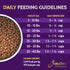 Zignature Lamb Limited Ingredient Formula Dry Dog Food (4lb) - Small Bites