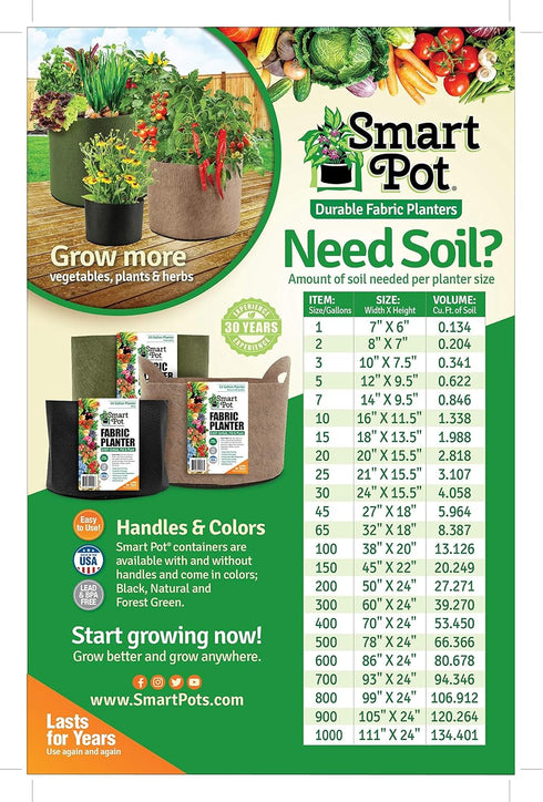 L121212 Smart Pot Milk Crate Liner, 12" x 12" x 12", Black