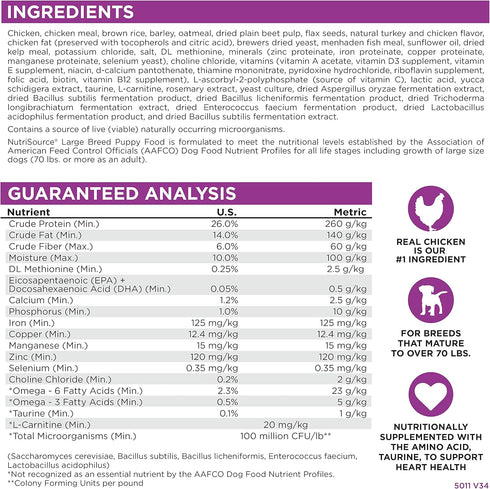 Large Breed Puppy Chicken & Rice Dry Dog Food, 1.5-Lb Bag
