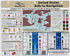 US Aids to Navigation Quick Reference - Waterproof Guide to Marine Buoys,