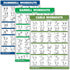 Palace Learning 3 Pack Workout Charts - Dumbbell, Barbell, and Cable Machine Exercises (LAMINATED, 18” x 24”)
