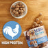 Milo's Kitchen Homestyle Dog Treats, Chicken Meatballs, 18 Ounce, High Protein, No Artificial Flavors
