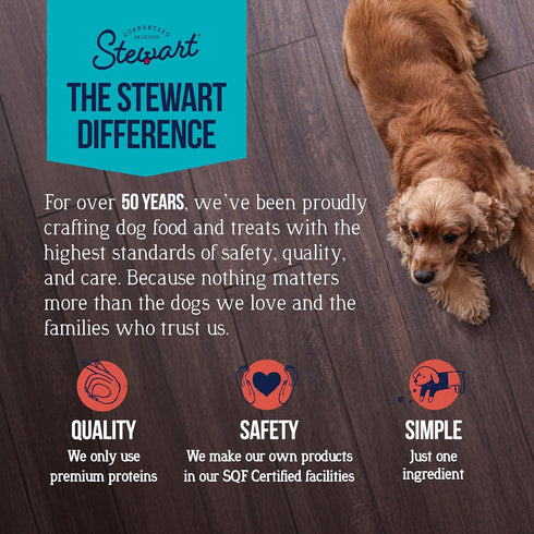 100% 8 oz ~180 50% Stewart Beef Liver Dog Treats, Pouch, Pieces, Freeze Dried Raw, Single Ingredient, Protein Training