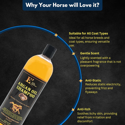 E3 Argan Oil Shampoo - Moisturizing Pet Shampoo, Gentle Formula, Hair Shine, Good for Dogs Too (32 fl oz)