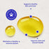 Fish Oil For Dogs - Omega 3 from Alaskan Salmon, Cod & Krill Oil - 16 oz Pet Liquid Supplement