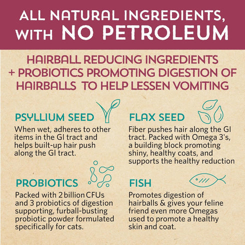 Fidobiotics Meowbiotics Hairball Buster Powder for Cats, 30 Servings, 2 Billion CFU Probiotics, Smoked Fish Chowdah