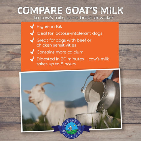 Freeze Dried Raw Goat Milk with Probiotics for Dogs & Cats, Organic USA Veggies & Fruits, High Protein Food Toppers