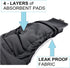 Pack 3 4 20" 26", of Male Dog Diapers - Layers of Absorbent Pads Waterproof Leak Proof Belly Band Wrap Washable (XL: