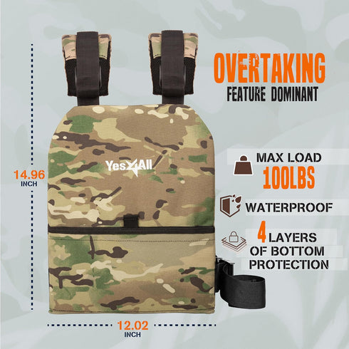 Yes4All 5.75/8.75/14/ 19.75LB Weight Vest Plate Pairs, Weighted plates for vest, Tactical Plate, Weight Plate