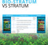 Fluval 12693 Plant and Shrimp Stratum - 4.4 lbs. Aquarium Substrate for Freshwater Fish Tanks