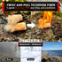 Fire Plugs (50) Waterproof Fire Starter for Campfires, Emergencies, Survival, Fire Pits, Grills | 5+ Minute Burn | All Natural | Made in North America