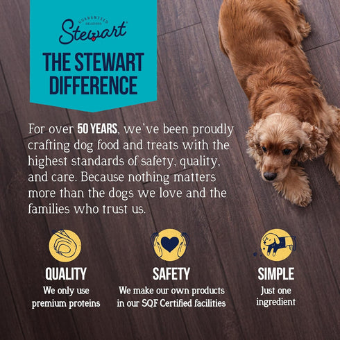 Stewart Freeze Dried Raw Dog Treats, Chicken Liver, 11.5 Ounce, Approx. 215 Pieces