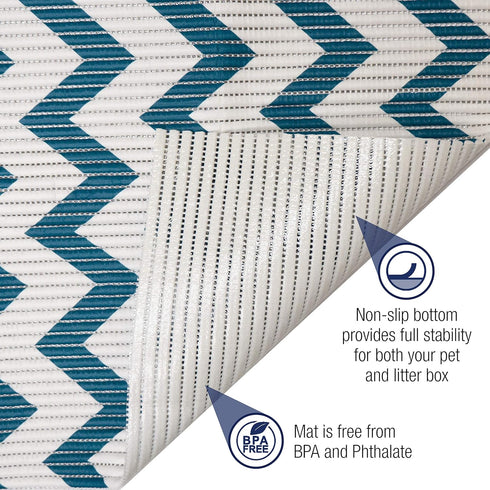 Fresh Kitty Durable XL Jumbo Foam Litter Mat - Phthalate and BPA Free, Water Resistant, Easy Clean, Chevron, Blue/White