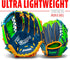 Franklin Sports Kids Teeball Glove + Foam Ball Sets - Meshtek Youth Gloves for Kids + Toddlers - 9.5" Left + Right Hand