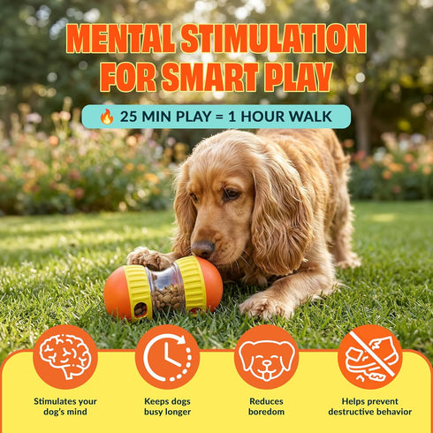TRECKPET Dog Treat Dispenser Toy interactive-Treat puzzle toys for dogs mental stimulation-puzzle feeder dog