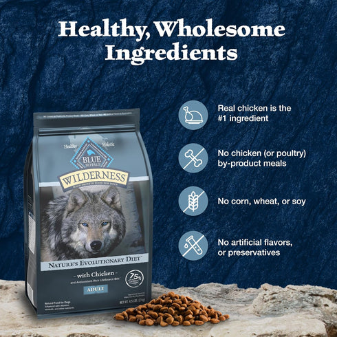 Blue Buffalo Wilderness Adult High-Protein Dry Dog Food, Real Chicken Plus Wholesome Grains, 4.5-lb Bag