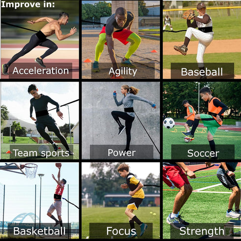 Vikingstrength 360° Resistance Running Training Bungee Band for Speed, Agility, and Strength - Gym Equipment