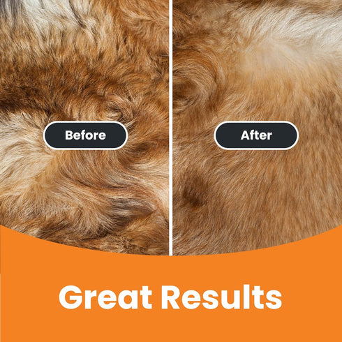 GoPets Professional Slicker Brush for Dogs and Cats - Gentle Dematting & Detangling, Self-Cleaning Comb, Comfortable