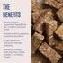 4 oz 1 Pack WagWell Freeze Dried Dog Treats, Beef + Yogurt + Sweet Potato Flavor | Training Treats, Food Topper