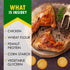 Biscuits Sticks Dog Treats, Chicken Wrapped, Human Grade Meat, Natural Dried Snacks, Rawhide-Free, Grain-Free