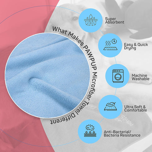 Dog Towel, Super Absorbent Quick Drying Microfiber Pet Towel for Dogs, Cats (40 x 24 Inches, Pink and Blue)