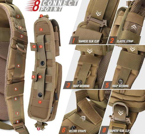 WYNEX Molle Accessories Pouch Double Zipper Pocket Version Tactical Bag with Shoulder Strap