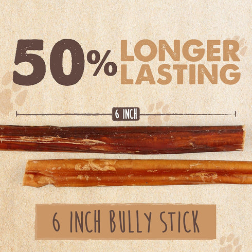 (6" 10 Pack) Mighty Paw Naturals Bully Sticks for Small & Medium Dogs - Grass Fed Beef Chews. Bully Sticks for Large
