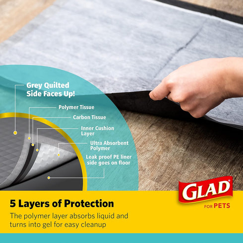 17.5" 23.5" 120 Count Glad for Pets Black Charcoal Puppy Pads - Super Absorbent Disposable Dog Pee Pads, Potty Training