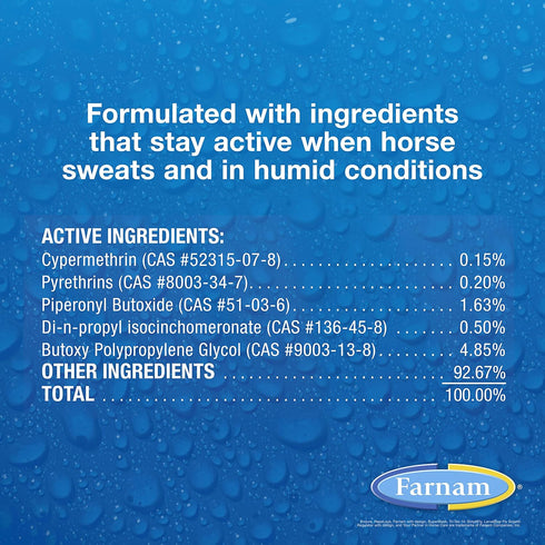 Farnam Endure Roll-On Fly Repellent for Horses, 3 Ounces, for Sensitive Areas