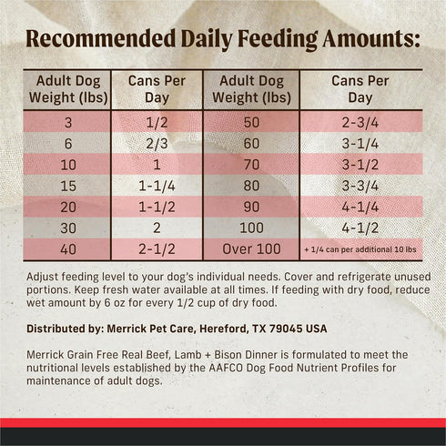 (Pack 12) 12.7 oz. Merrick Grain Free Premium And Natural Canned Dog Food, Soft And Healthy Poultry Free Wet Recipe