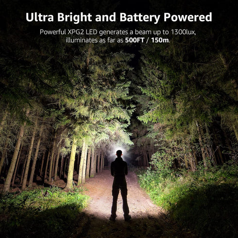 LE 320015 Battery Powered Headlamp - 1500Lux Super Bright LED Head Lamp with Red Light, IPX4 Waterproof Headlights for Outdoor Camping, Hiking, Hunting, Power Outages, Emergency, Hurricane, 2 Packs by Lepro