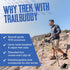 TrailBuddy Trekking Poles - Pair of 2 Lightweight, Collapsible Hiking Poles for Backpacking Gear, 7075 Aluminum with