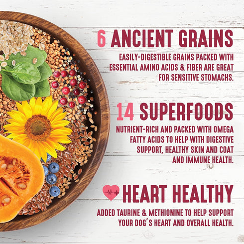 Unrefined Roasted Rabbit Dry Dog & Puppy Food with Ancient Grains & Superfoods, 4 lb.