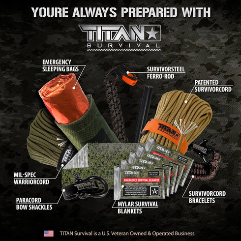 Titan Survival Extra-Thick Emergency Mylar Sleeping Bag, Designed for NASA Space Exploration, 36" x 78"