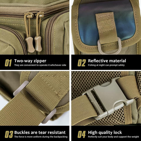 THKFISH Fishing Tackle Bag, Portable Fly Fishing Sling Pack with D-Rings and Waist Strap, Khaki