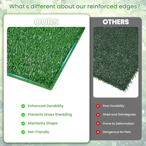 2 20x25inch Dog Grass Pad with Tray, Dog Grass Potty Patch Bathroom Mat, Washable Pee Pad for Puppy Training, Dog