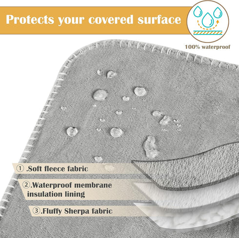 Kritter Planet Waterproof Small Dog Blanket, Soft Washable Furniture Protector, Reversible Sherpa Fleece Couch Cover