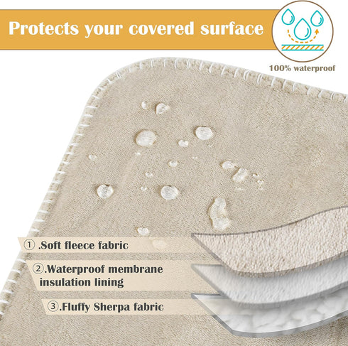 Kritter Planet Waterproof Small Dog Blanket - Soft Washable Furniture Protector, Reversible Sherpa Fleece Cover