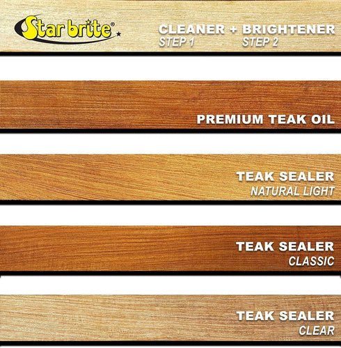 1-16 OZ (081416) STAR BRITE Premium Teak Cleaner - Restore, Renew & Refresh Old Weathered Gray Teak Furniture & Other