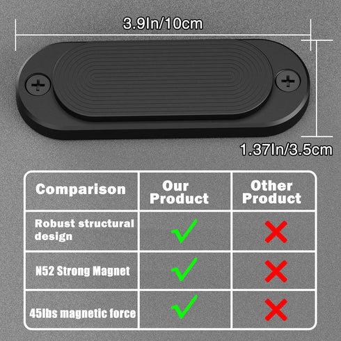 45 lbs HEKAGURA Gun Magnet Mount, Rating Magnetic Gun Mount for Car, Car Holster with Rubber Coating for Car Truck