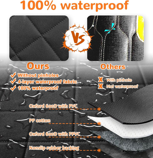 URPOWER Dog Car Seat Cover for Front Seat, Waterproof Pet Car Seat Protector with Pocket & Elastic Skirt, Non-Slip Dog
