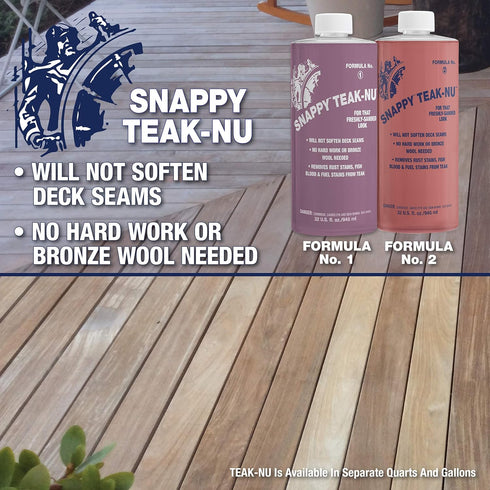 Restore & Renew Weathered, Gray Teak & Other Fine Wood, Professional Strength for Freshly Sanded Look